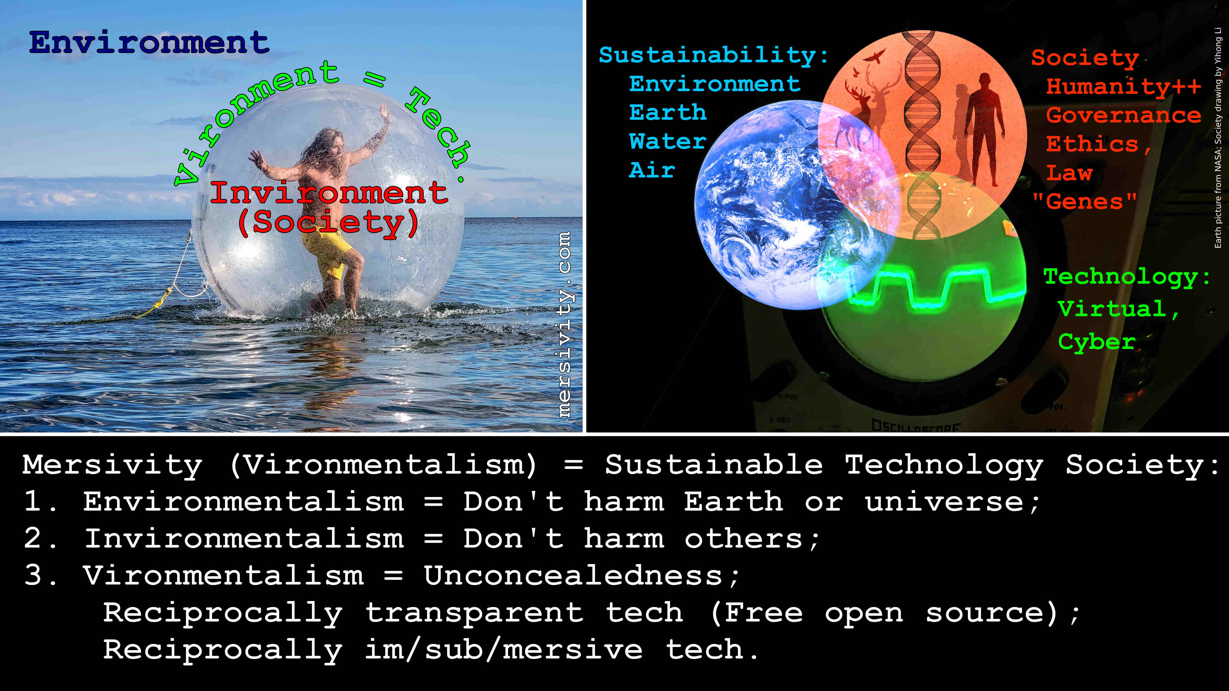 tenets-of-mersivity